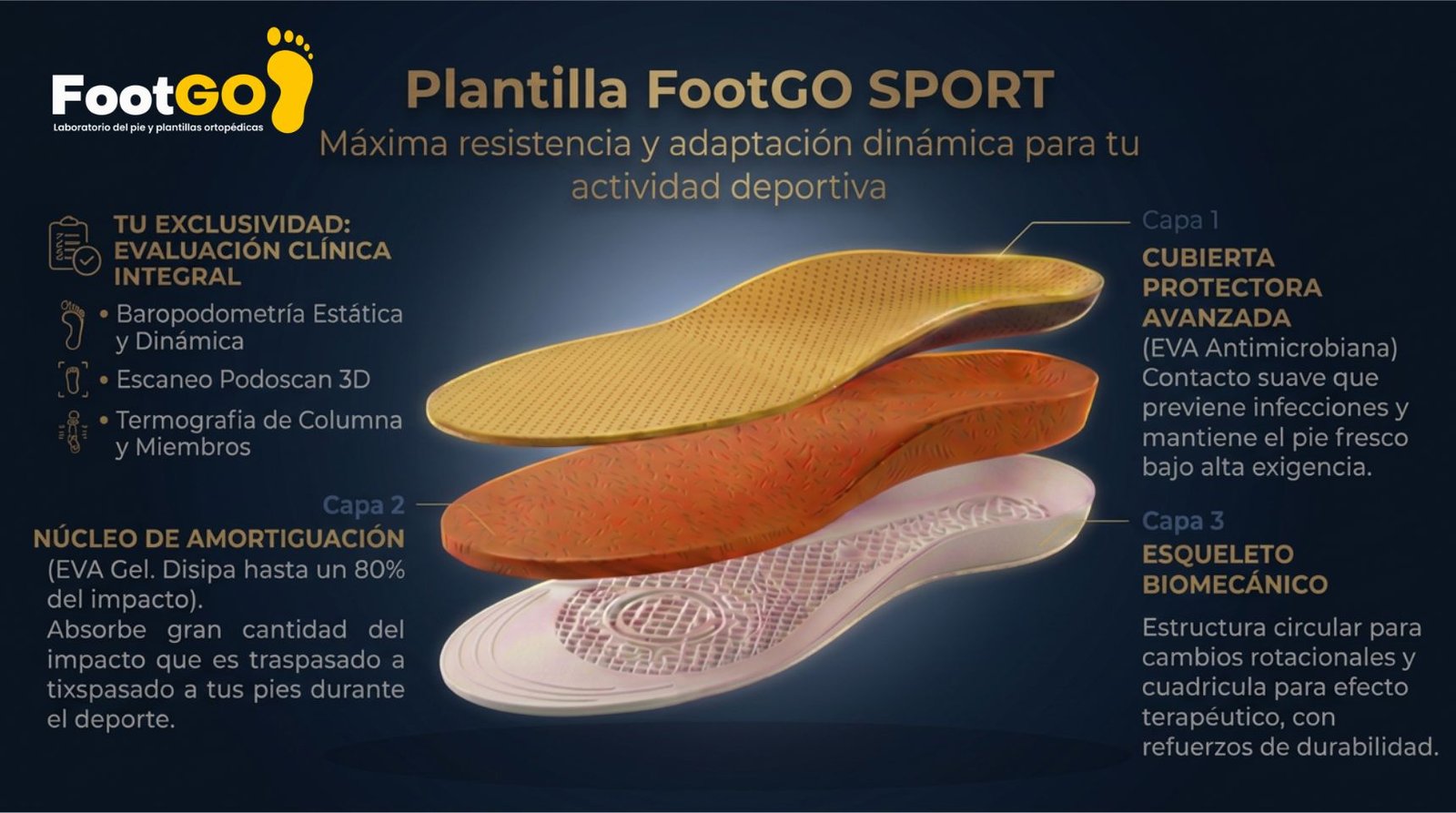 Plantilla Ortopédica Deportiva FootGO SPORT – Máximo Rendimiento y Absorción de Impacto - Imagen 2